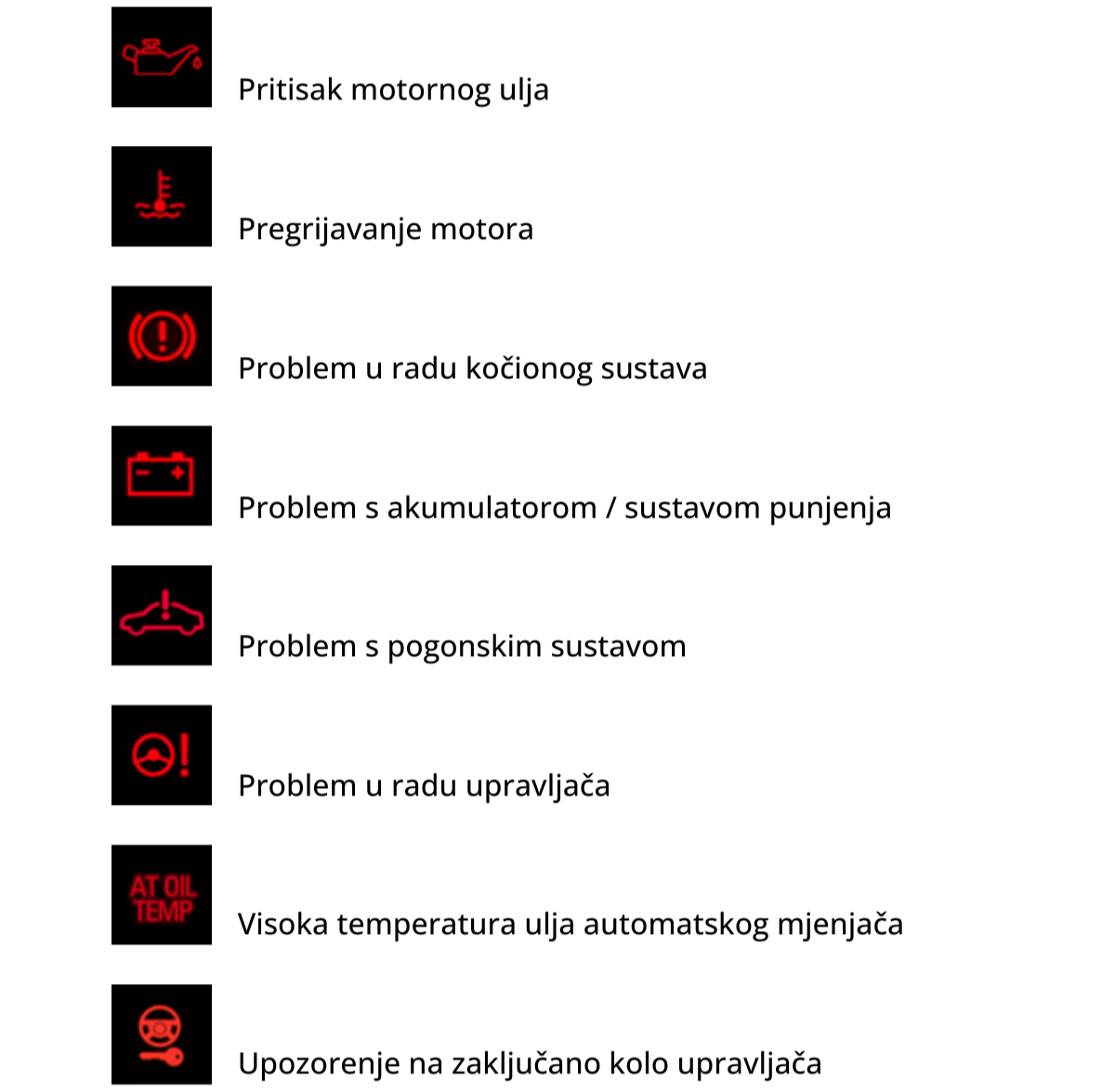 Lampice crvene boje ili lampice upozorenja