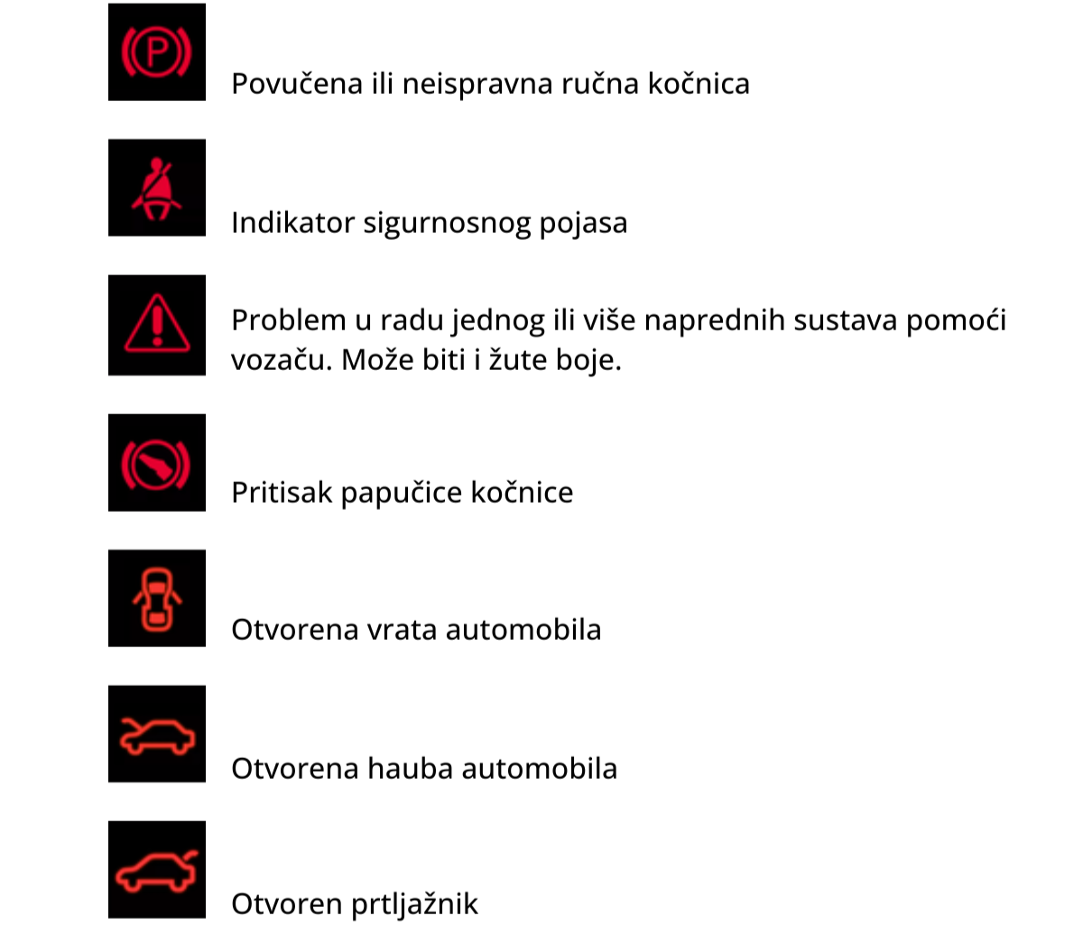 Lampice crvene boje ili lampice upozorenja