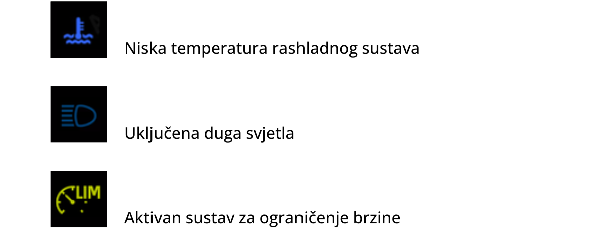 Lampice zelene boje ili lampice obavještenja
