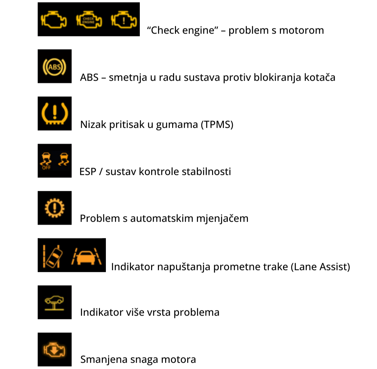 Lampice žute boje
