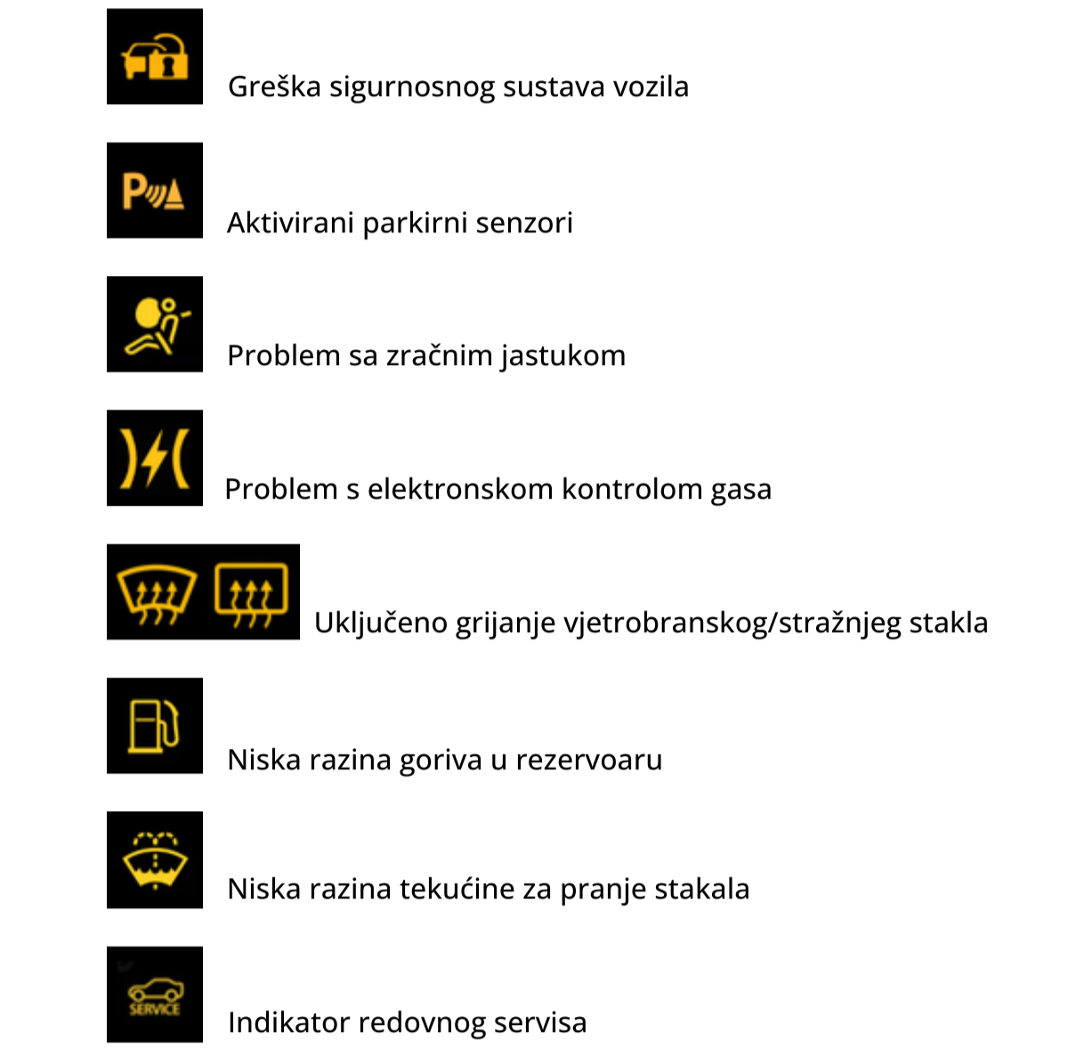Lampice žute boje