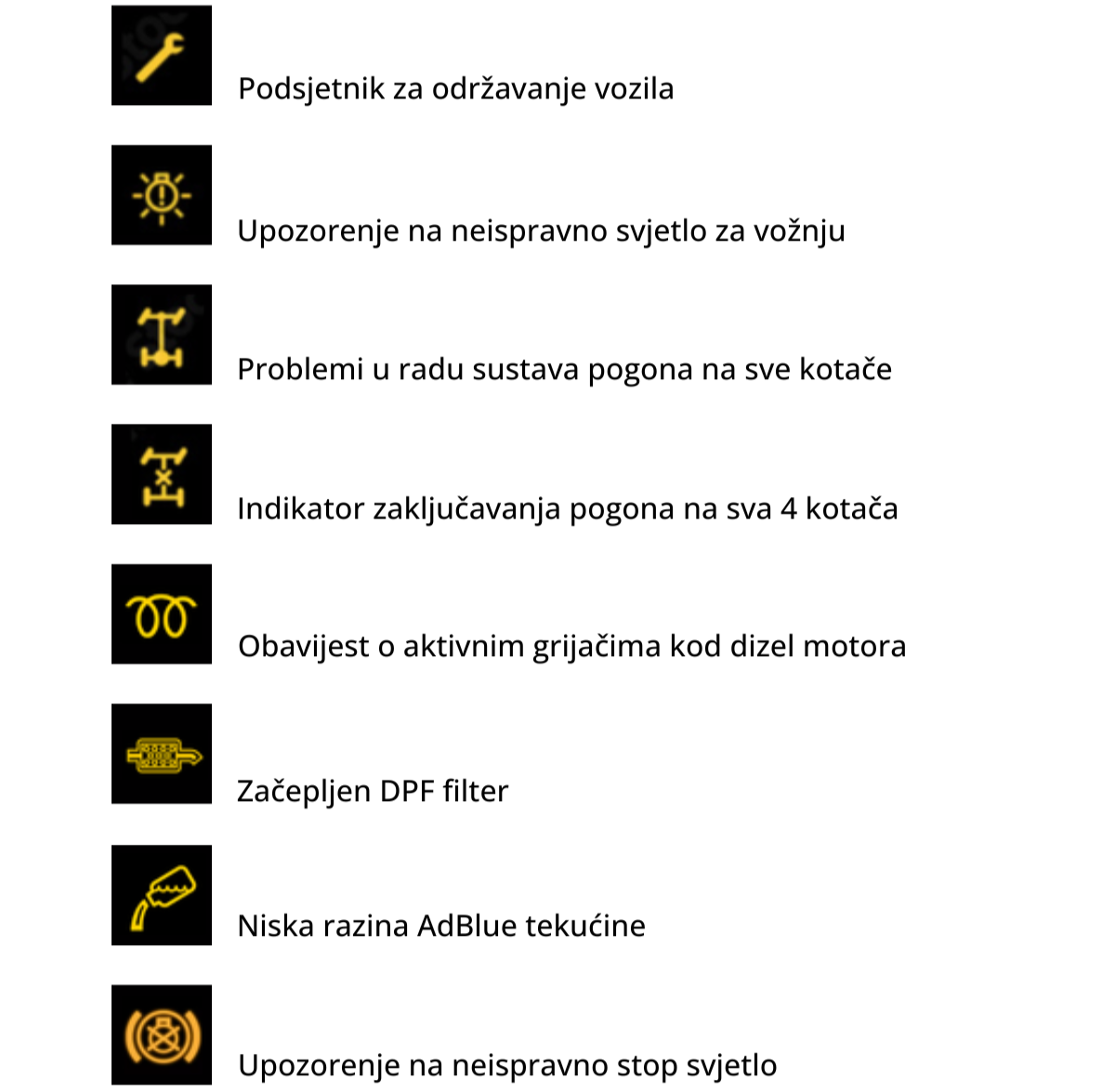 Lampice žute boje